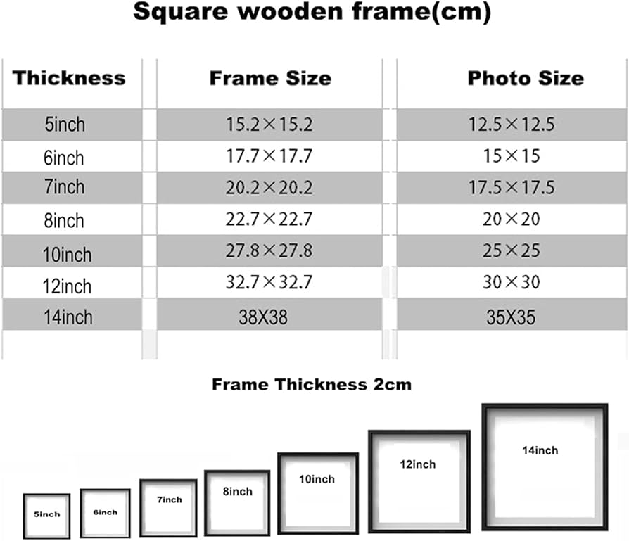 Standard Picture Frame Sizes For Photos Art, 41% OFF