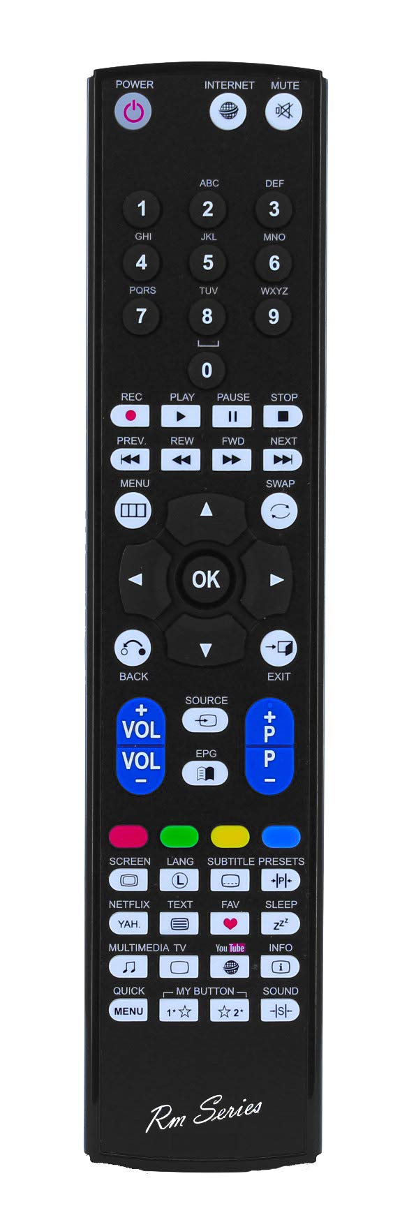 RM-Series Replacement Remote Control Compatible with Gecco HD 1100 FTA