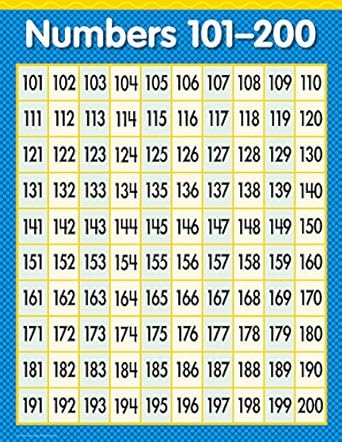 Free Printable 101 200 Chart