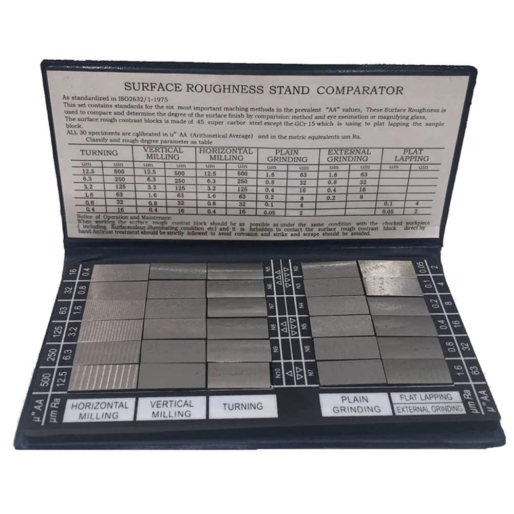 Combined -30 Block Surface Roughness Comparison Sample Roughness Comparison Sample Block