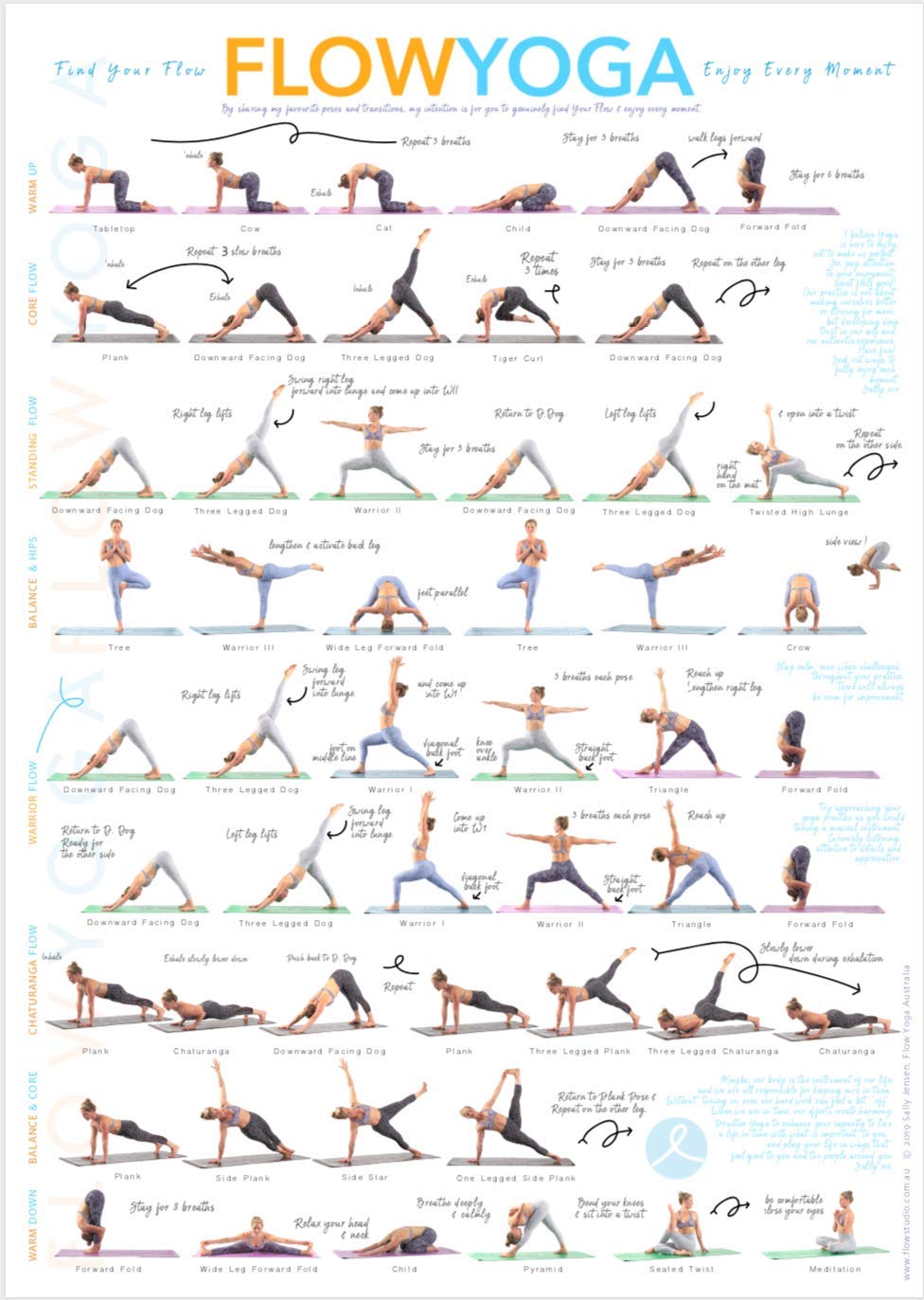 Buy Flow Yoga : Wall chart for Stretching and Exercise: Instructional ...