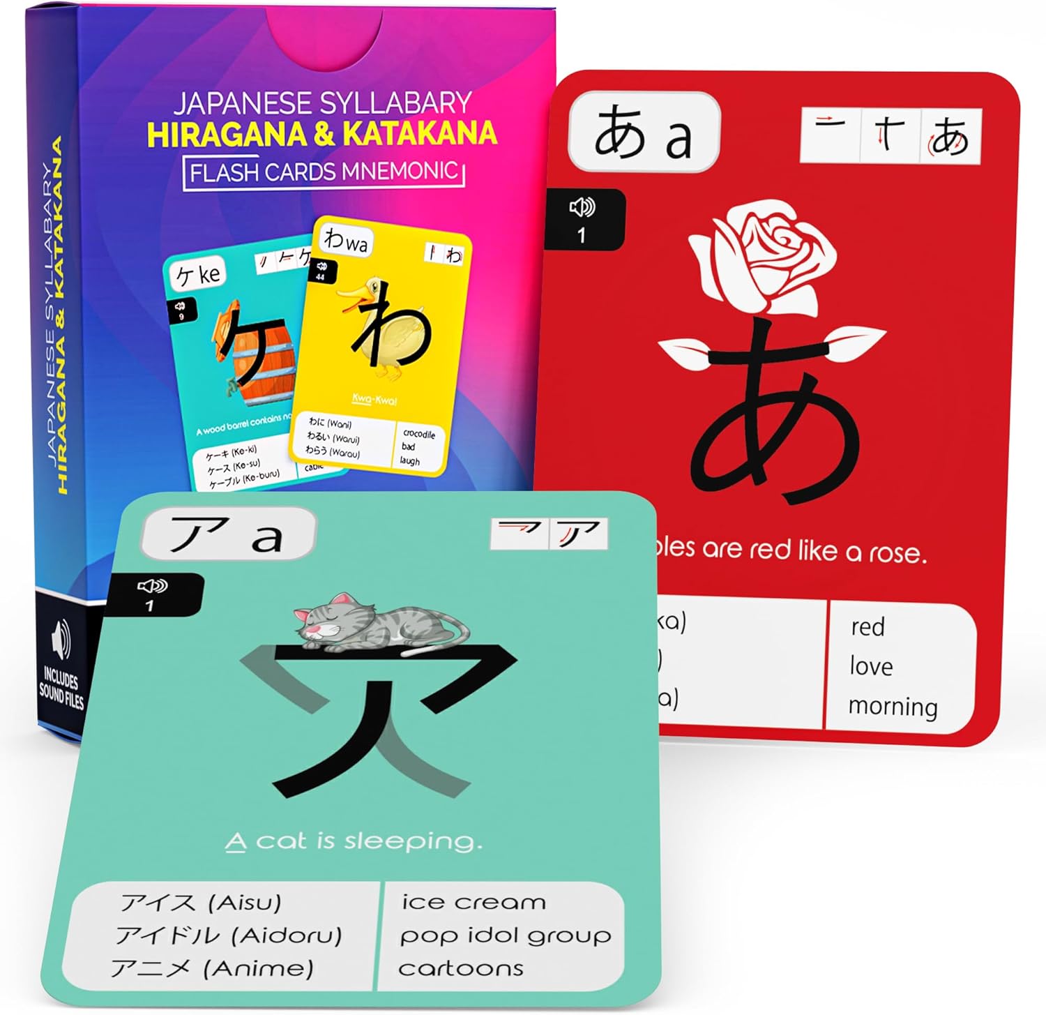 Japanese Hiragana & Katakana Mnemonic Flash Cards – 46 Syllabary ...