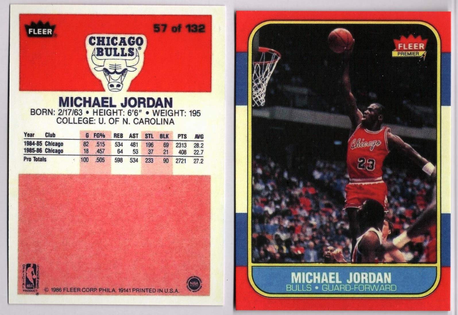 Michael Jordan Rookie Cards List, Top 1980s, Gallery, Best MJ RC ...