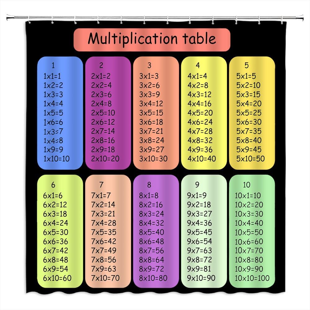 Amazon.com: Multiplication Table Shower Curtain Math 1 to 10 Colorful ...