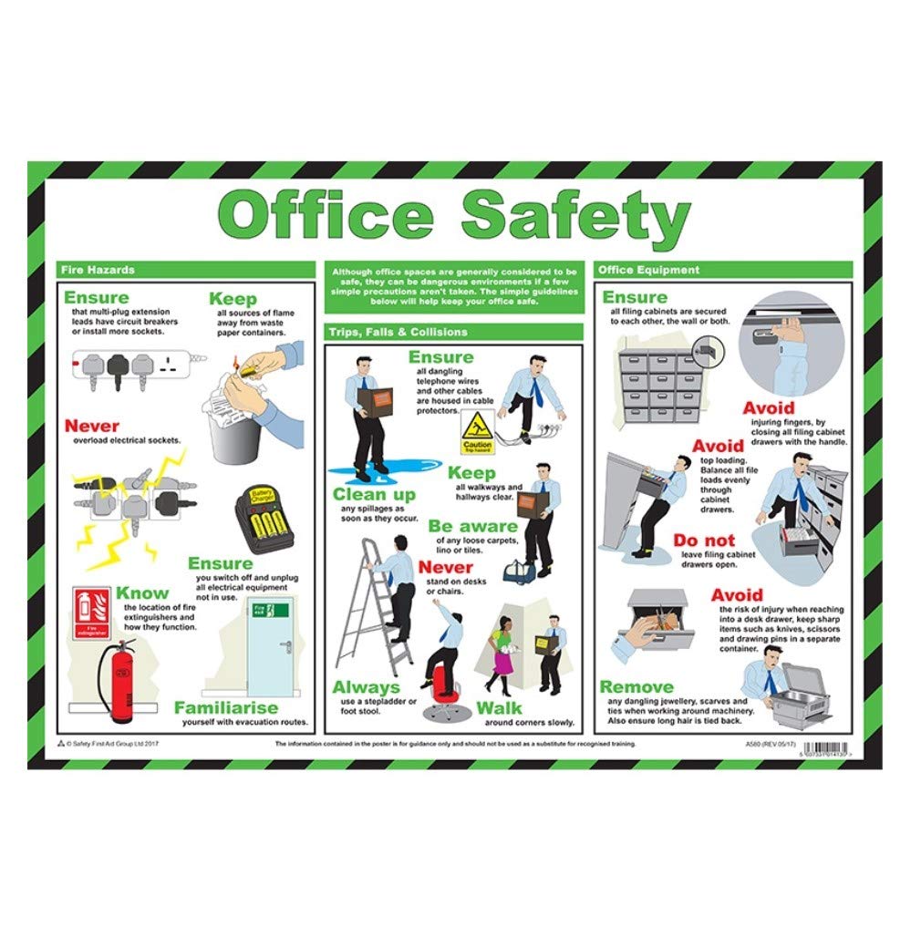 Buy Safety First Aid Group, Office Safety Poster Online at desertcartINDIA