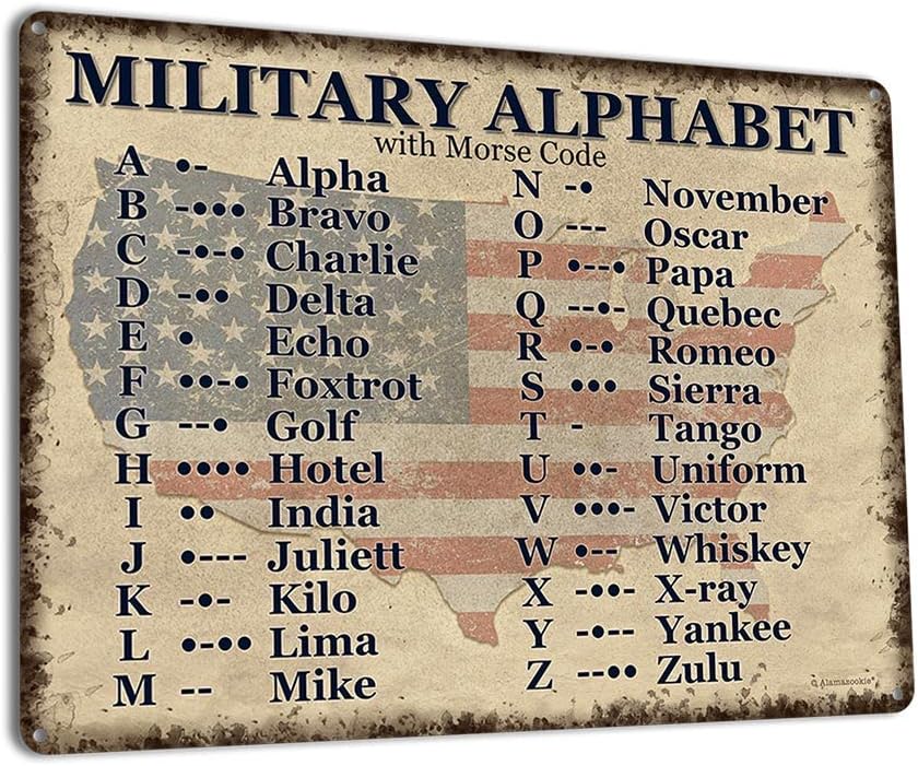 Amazon.com: Military Alphabet with Morse Code Guide, 8.5 x 11.5 Inch ...