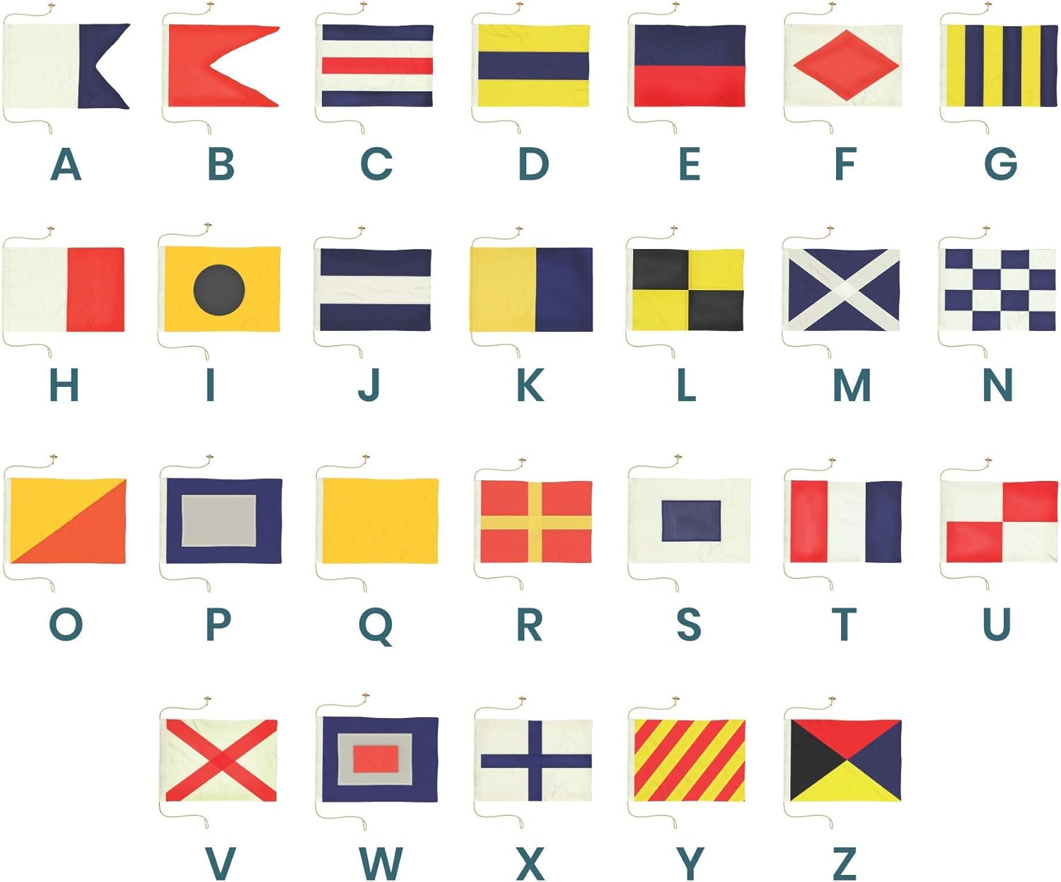 Nautical Flag Alphabet Chart | My XXX Hot Girl