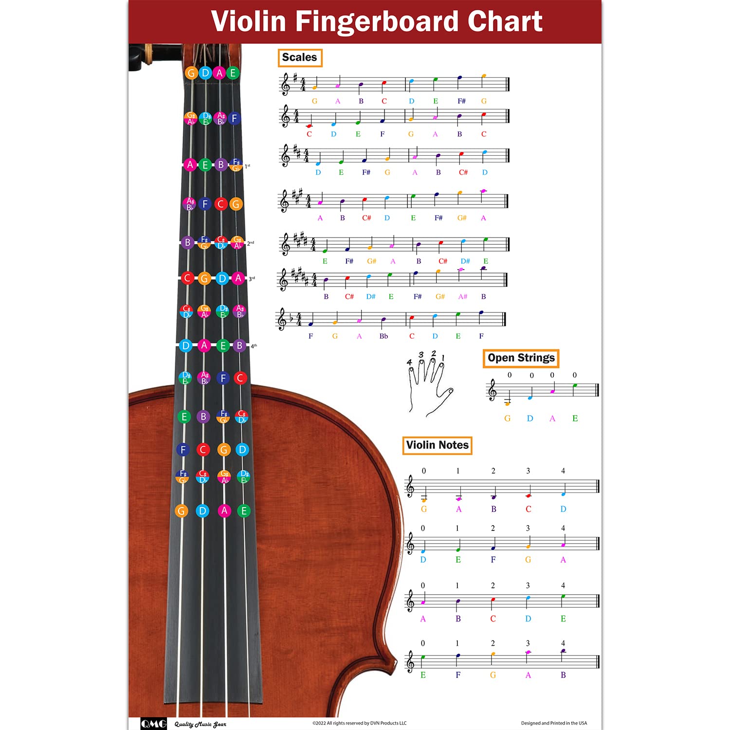 Buy Violin Fingering Chart with Color-Coded Notes, Learn Violin Scales ...