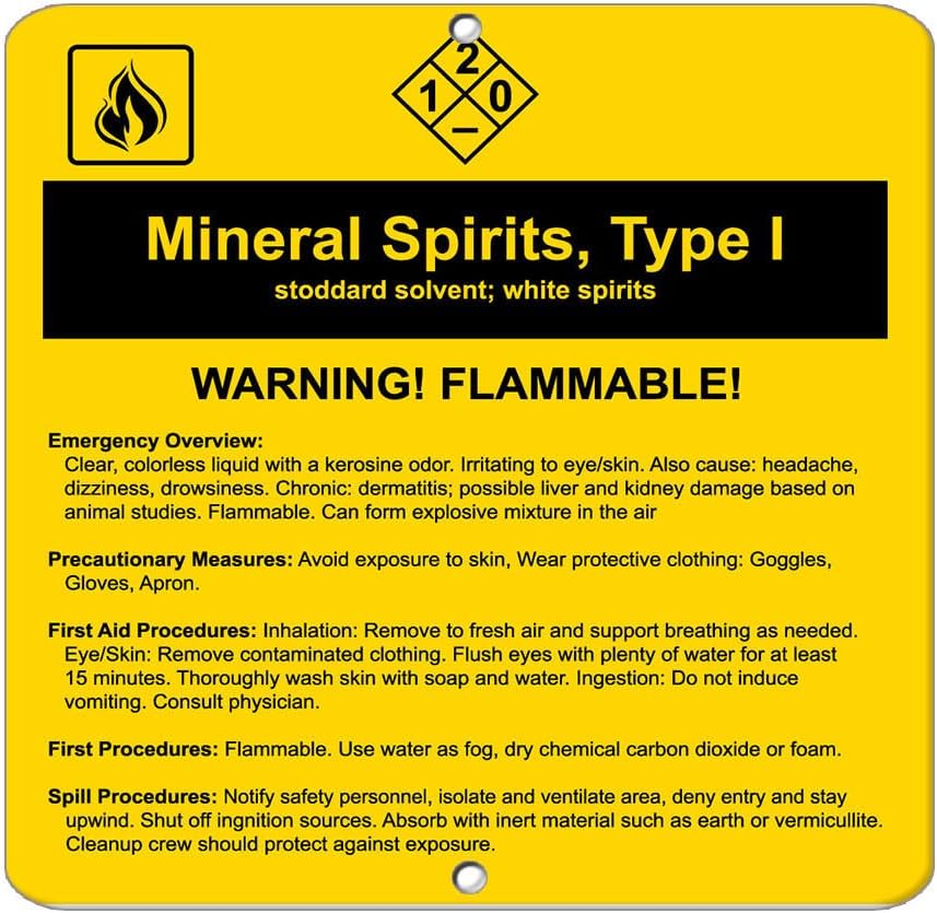 Amazon.com: Mineral Spirits Type I Stoddard Solvent; White Spirits ...