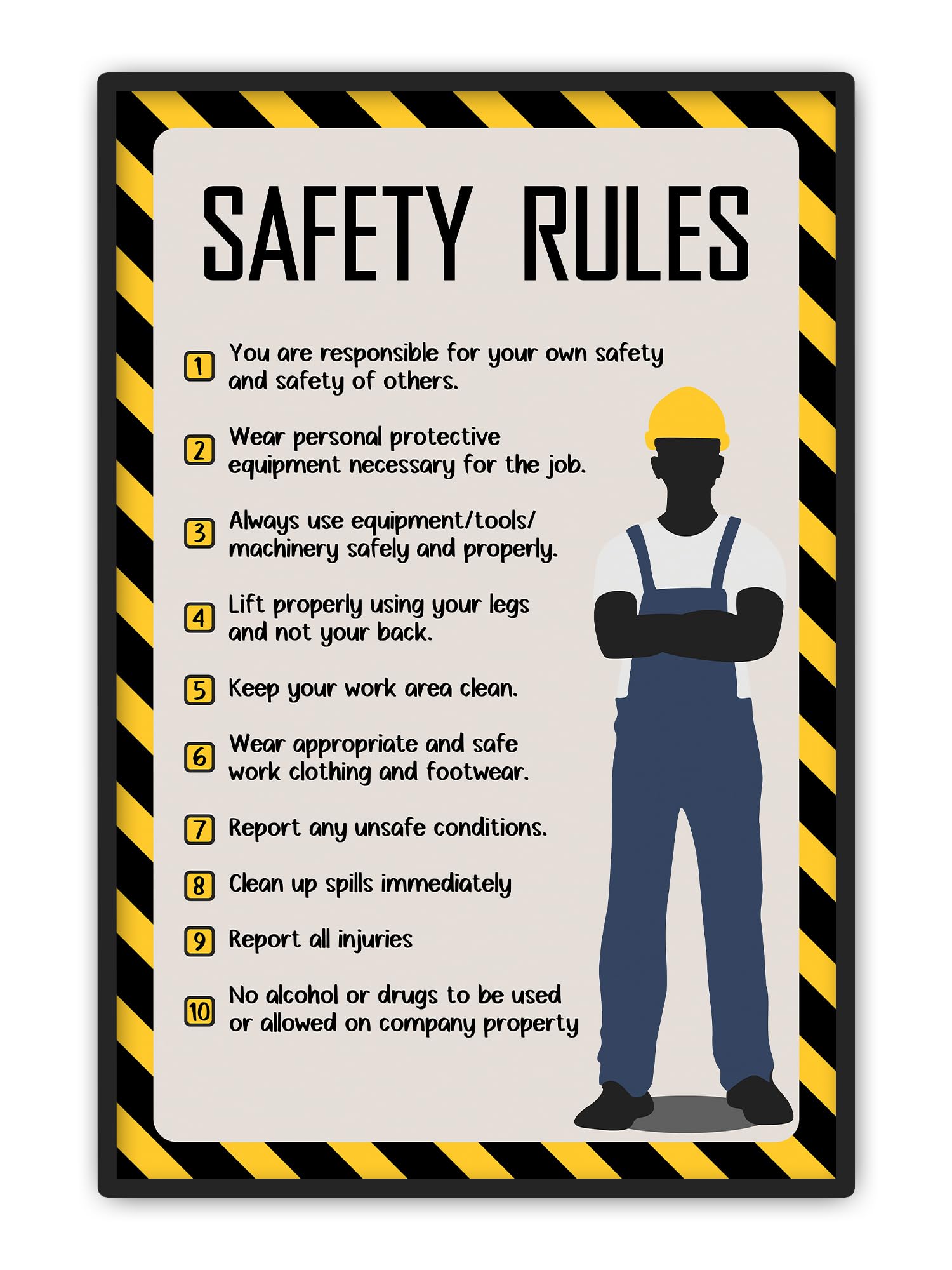 Buy Centiza 16x24 Inch - Corporation Workplace Safety Rules Unframed ...