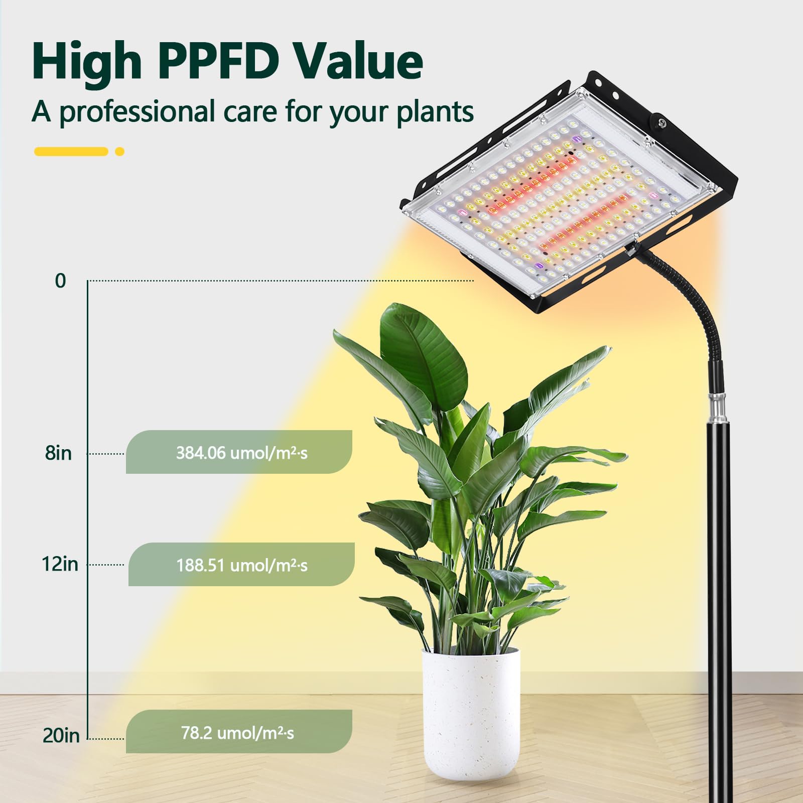 LBW Stand Grow Lights for Indoor Plants, Full Spectrum 144 LEDs Plant Grow Light, Upgraded Floor Grow Lamp with Adjustable Tripod Stand 21-68in, On/Off Switch,Ideal for Tall Large Houseplant Growing