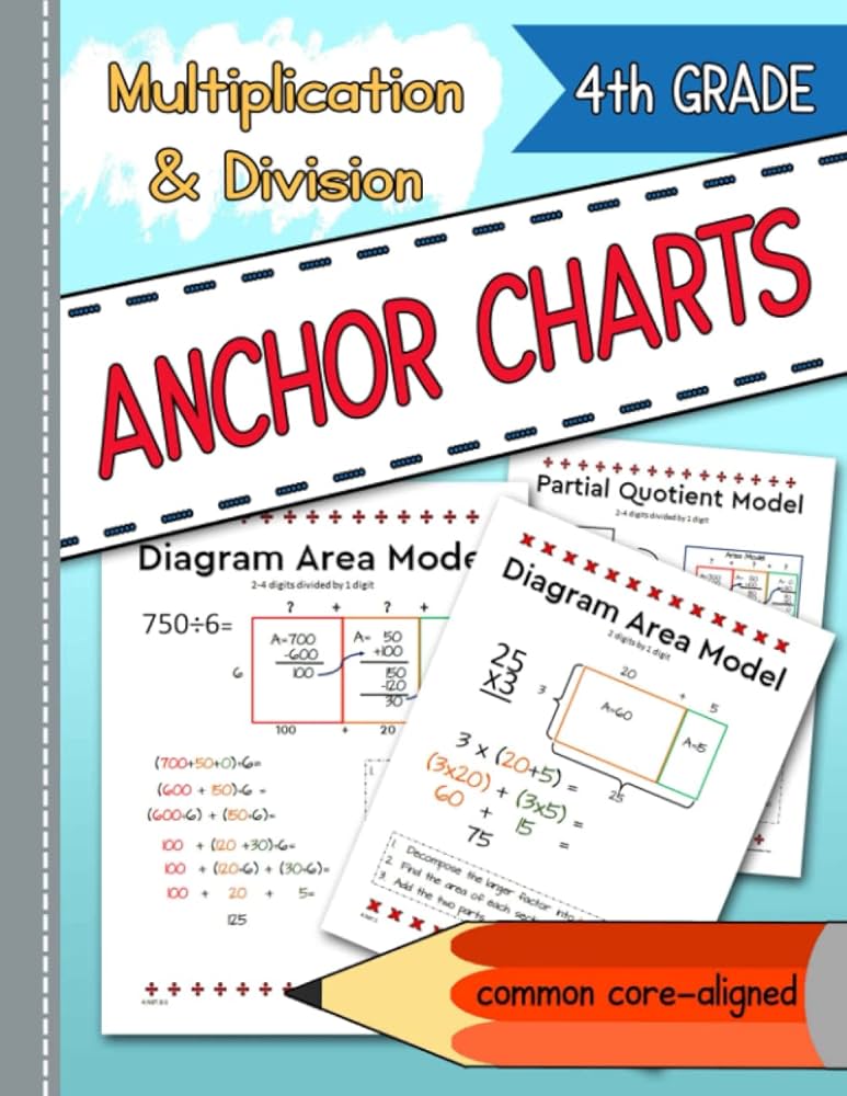 Division Strategy Anchor Chart A Teacher's Wonderland, 51% OFF