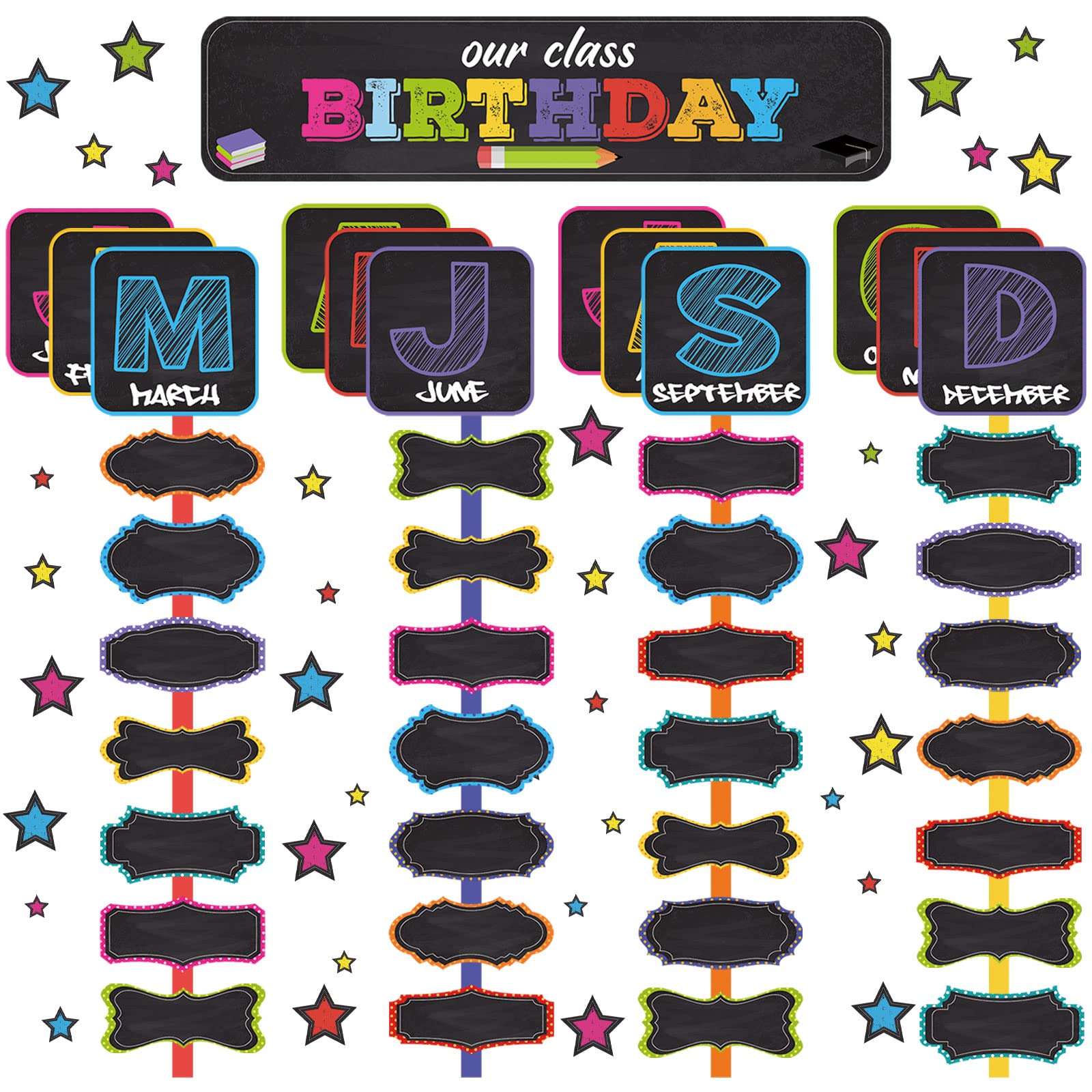 Buy 158 Pcs Classroom Birthday Chart Bulletin Board Decoration Set ...