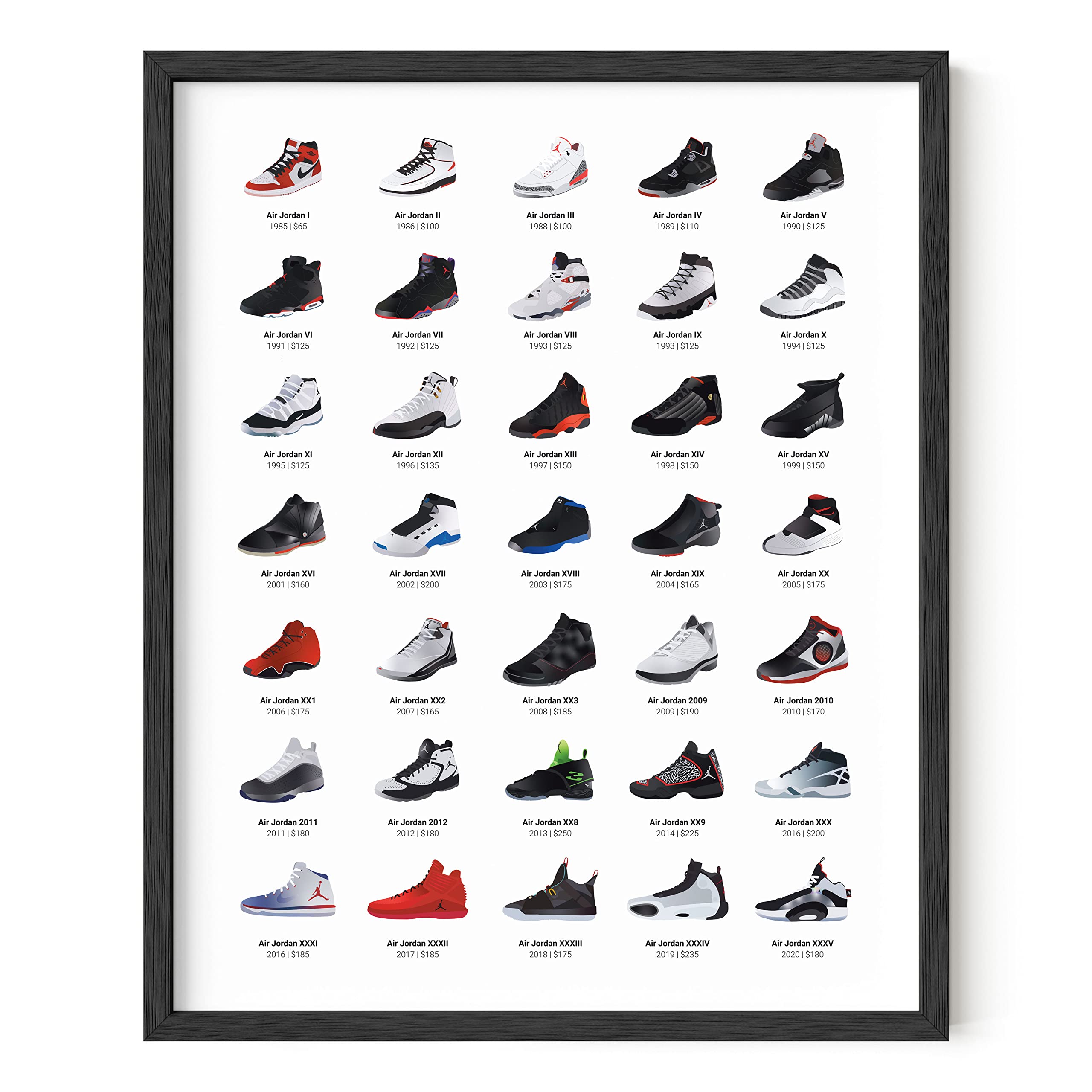 Photo 1 of Haus and Hues Sneaker Posters for Guys - Michael Jordan Shoes Poster, Sneaker Wall Art Cool Posters for Guys Bedroom, Dope Posters Sneakerhead Room Decor, Shoe Poster Cool Wall Art (Black Framed, 16x20) Black Framed 16x20