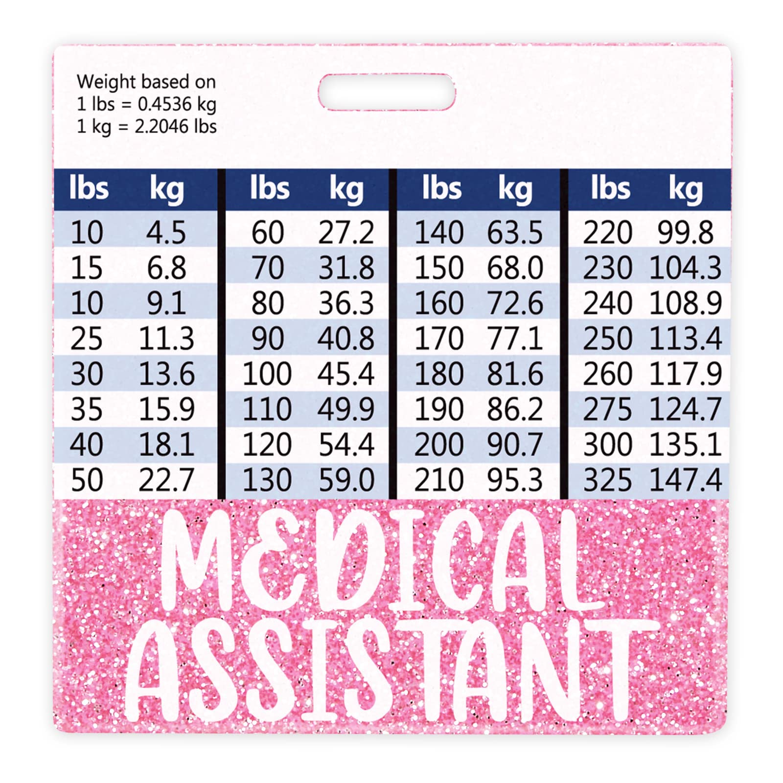 Plifal Medical Assistant MA Badge Buddy Card Holder Nursing Accessories Horizontal ID Name Identification Tags Nurse Work Gifts W Height & Weight Conversion Charts