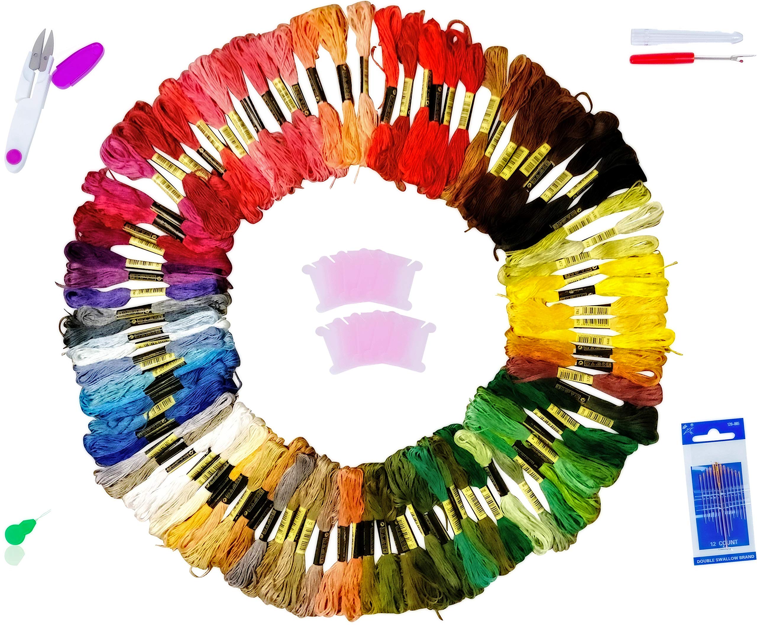 Embroidery thread yarn