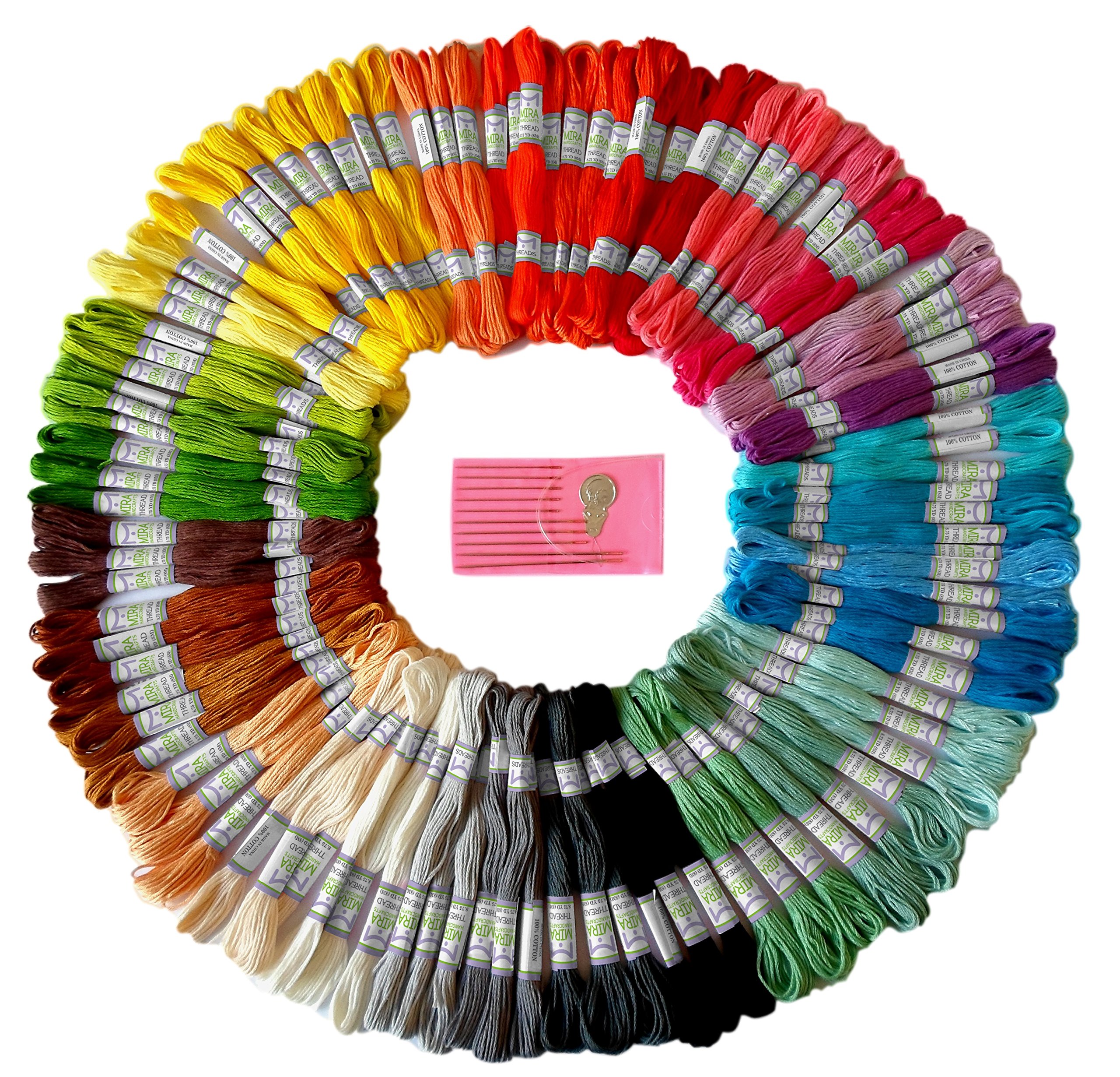 Embroidery thread yarn