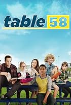 Table 58 (2015)