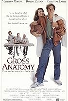 Gross Anatomy