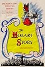 The Mozart Story (1948)