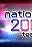 Test the Nation: The National 2002 Test