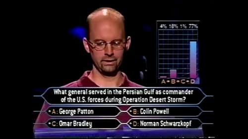 Who Wants to Be a Millionaire (1999)