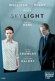 Skylight (2014)