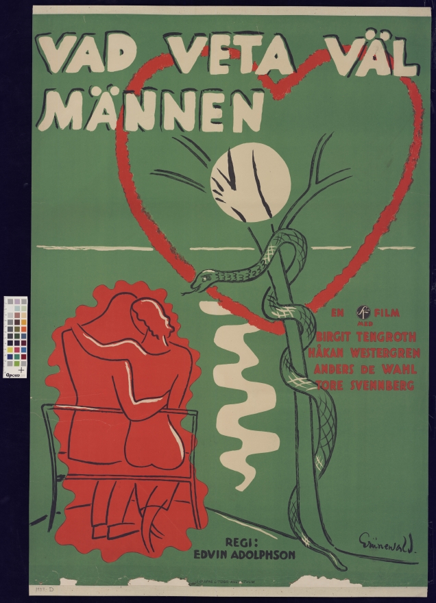 Vad veta väl männen? (1933)