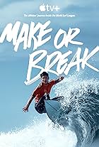 Make or Break