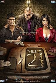 Table No. 21 (2013)