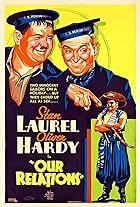 Our Relations (1936)