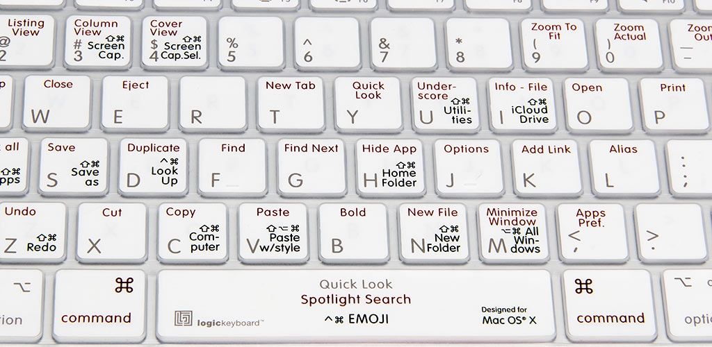 Shortcut For Symbols On Keyboard