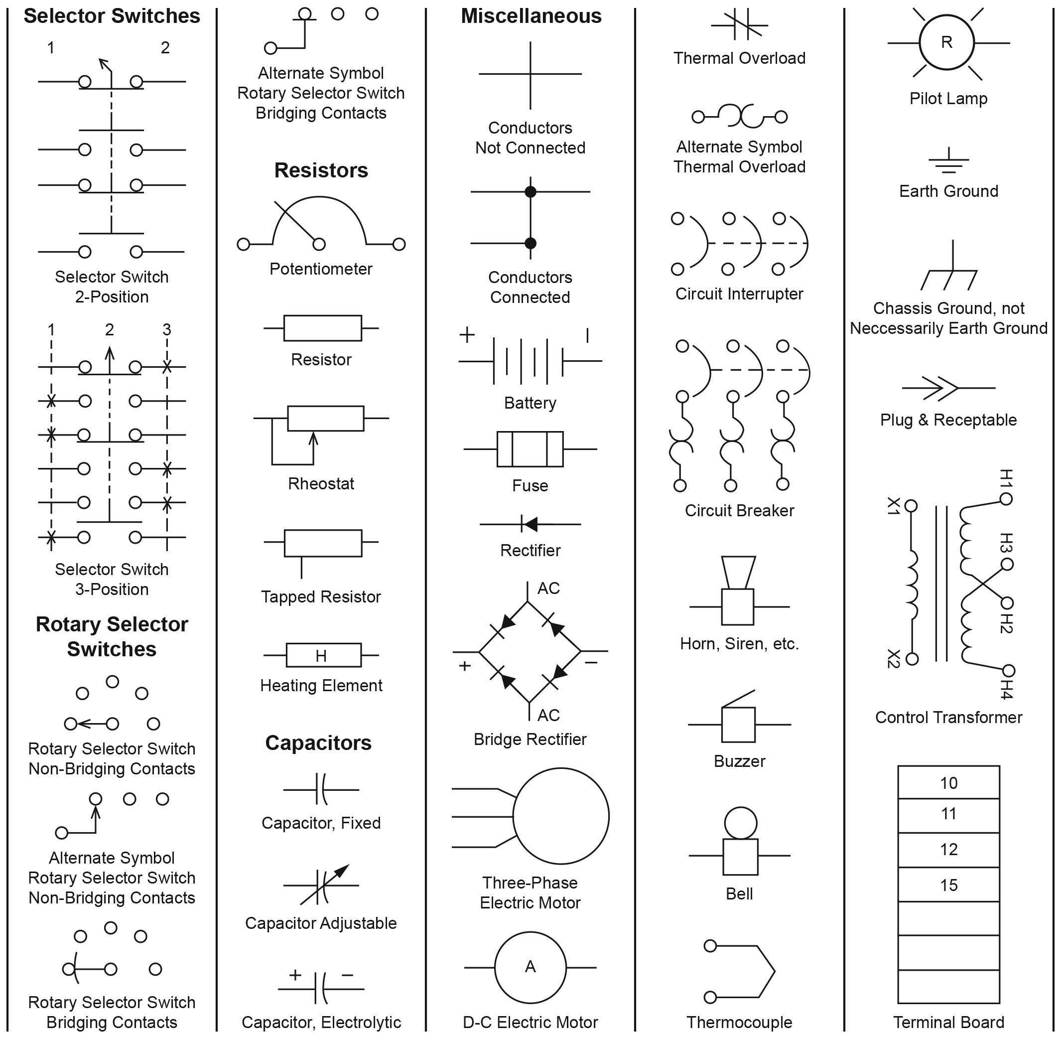 Jic Symbols Electrical Unique | Wiring Diagram Image