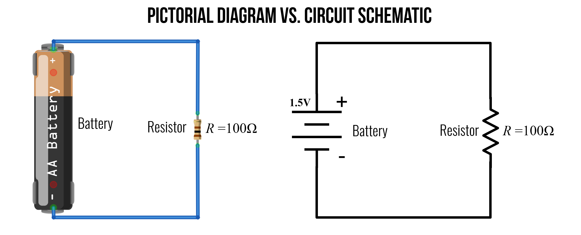 Pictorial Diagram Of A Series Circuit