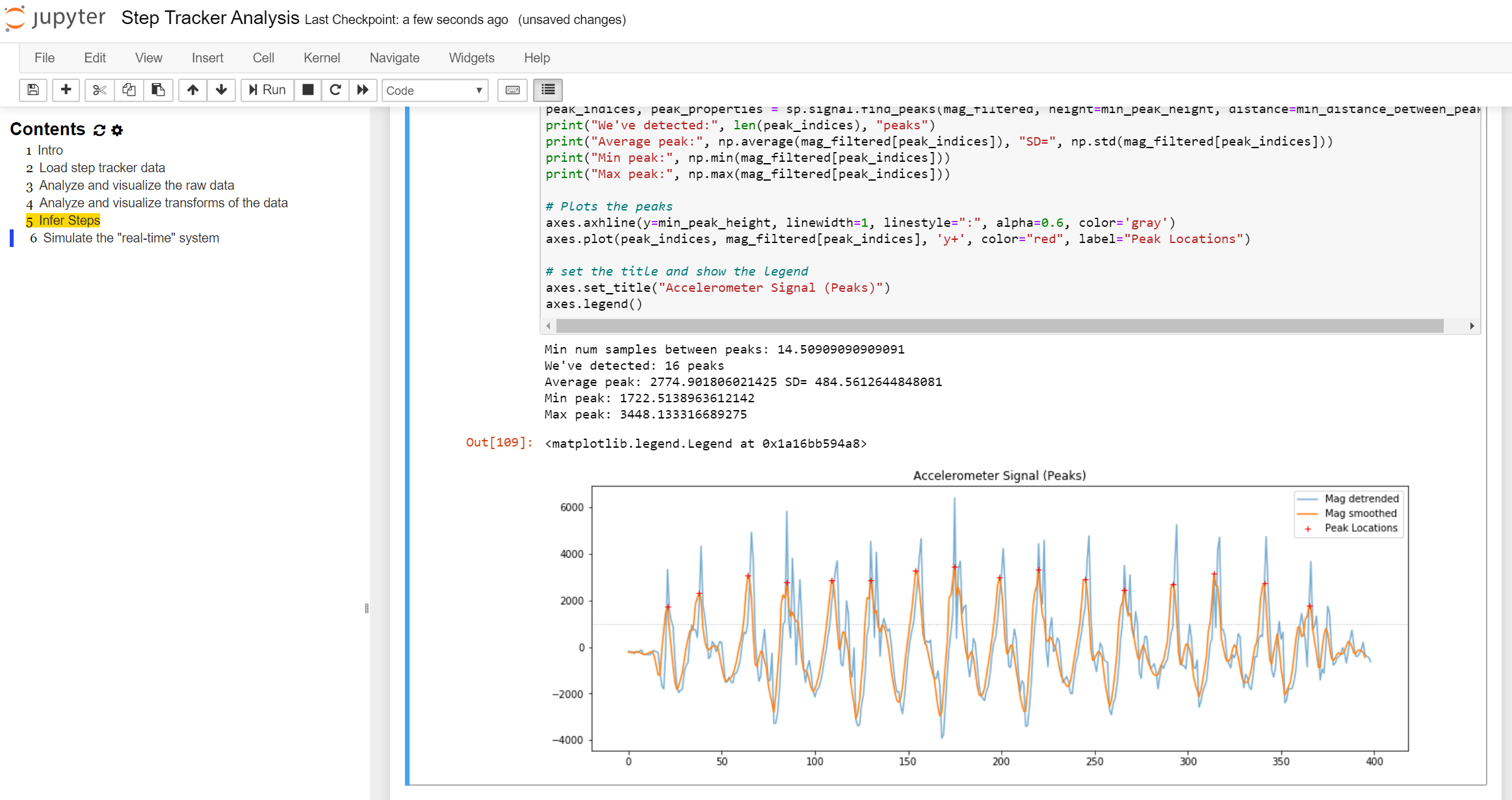 Screenshot of Jupyter Notebook