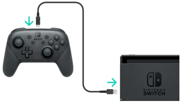 Connect the Pro Controller