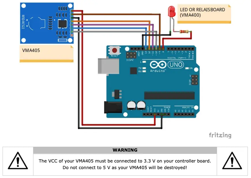 Connect the VMA405 to Controller Board