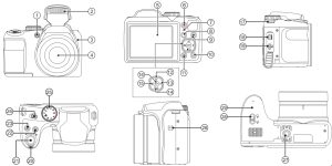 Product Overview