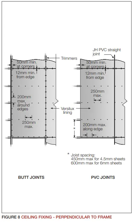 James Hardie 401878 Versilux Lining Sheetings Installation Guide