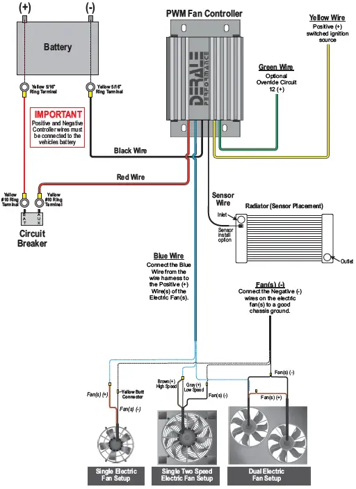 DERALE 16797 Digital PWM Electric Fan Controller Instruction Manual