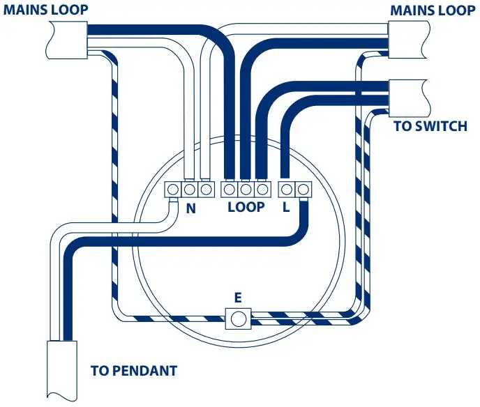 Looping Circuit