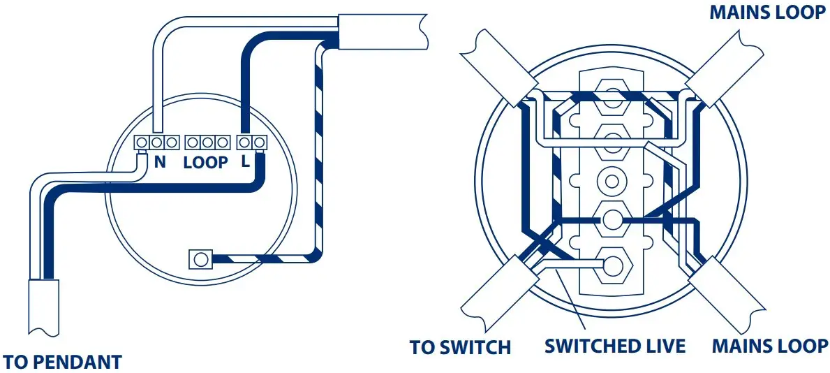 unction Box Circuit