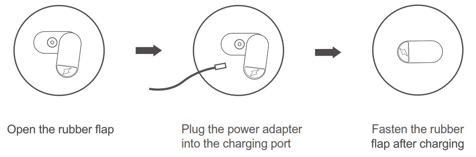 PHANTOMGOGO A8 Smart Electric
Scooter - Charge Your Scooter 2