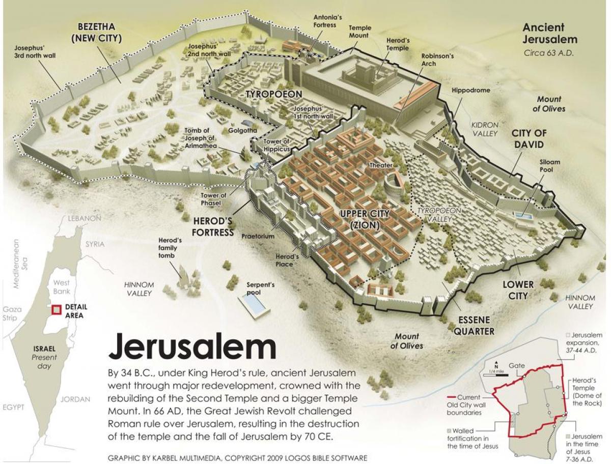 Ancient Jerusalem Map