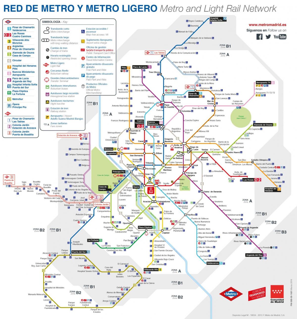 Madrid public transport map - Map of Madrid public transport (Spain)