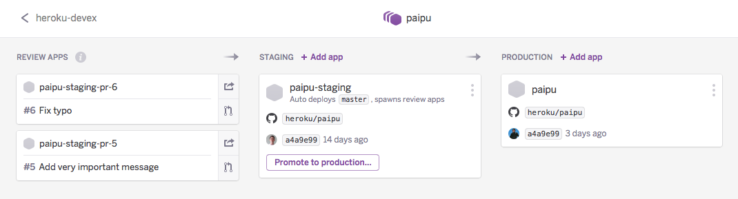 Heroku pipelines example