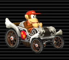 Diddy Kong's Daytripper