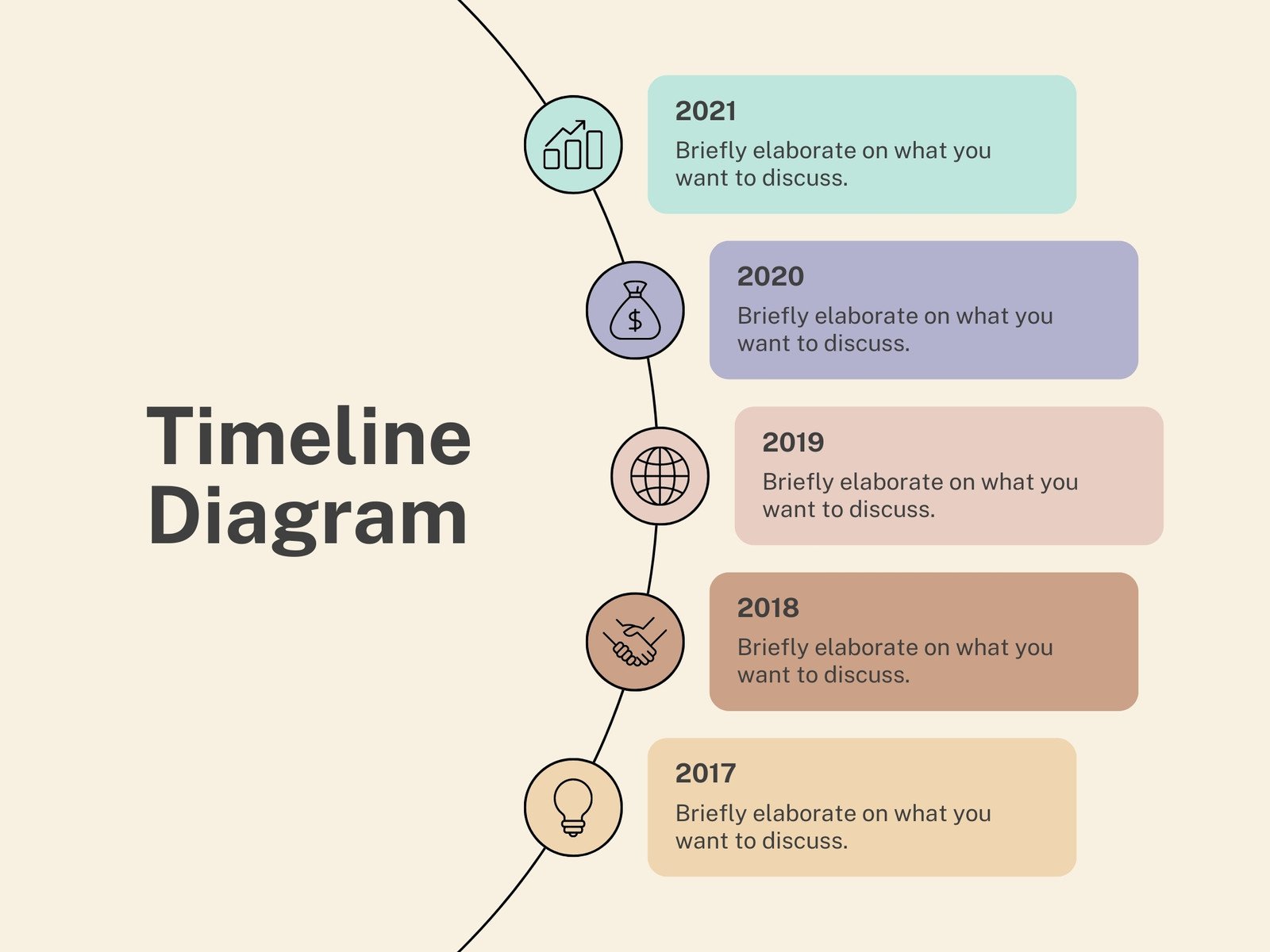 Canva Flowchart Template