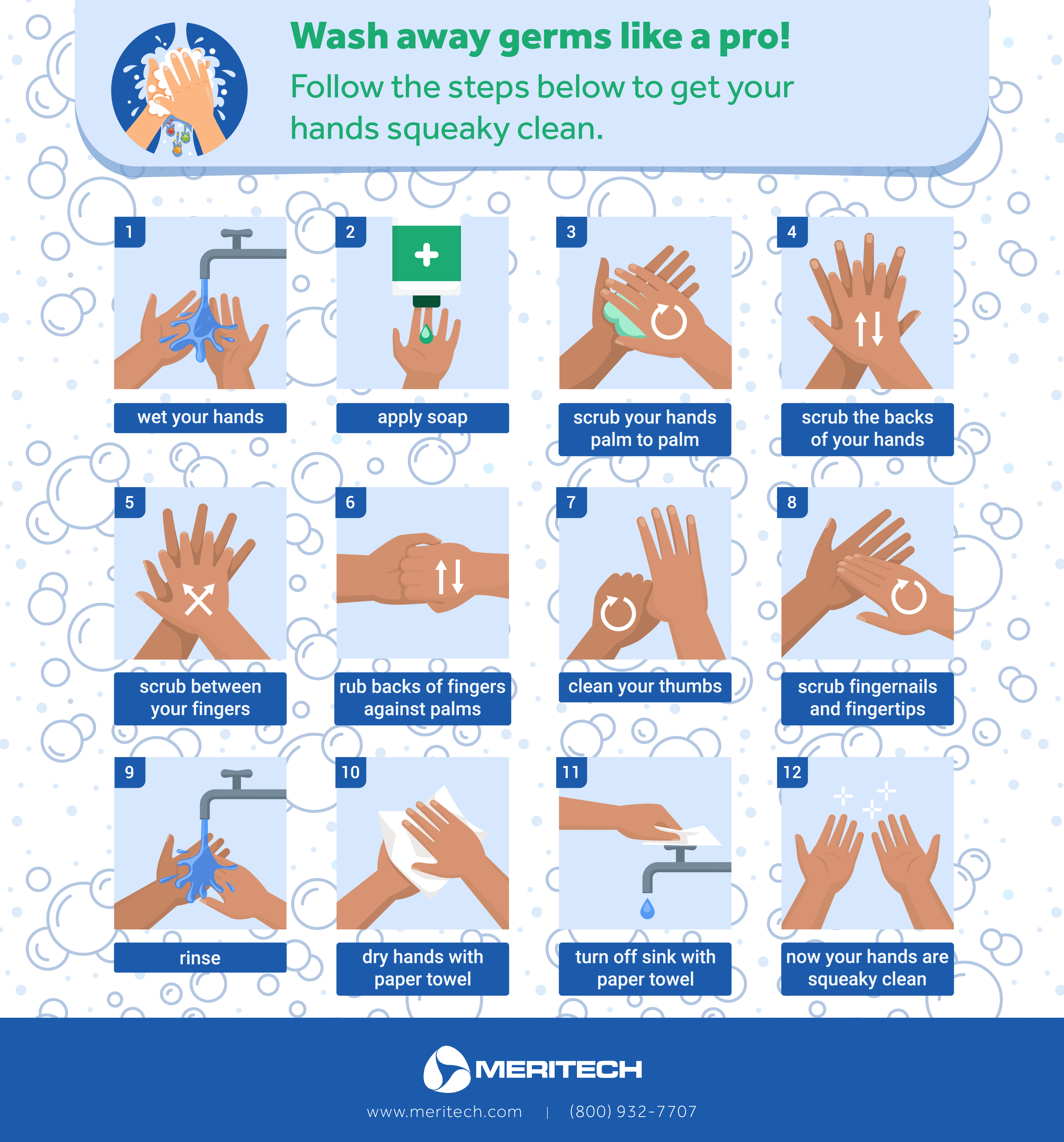 Handwashing Poster For Kids To Keep Hand Hygiene Top Of