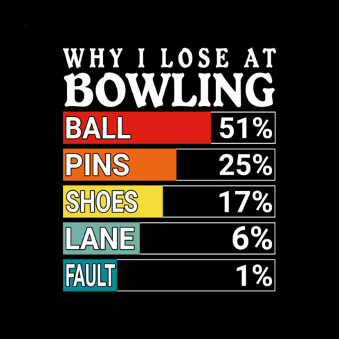 bowling humor graphic top excuses for losing the game cover image.